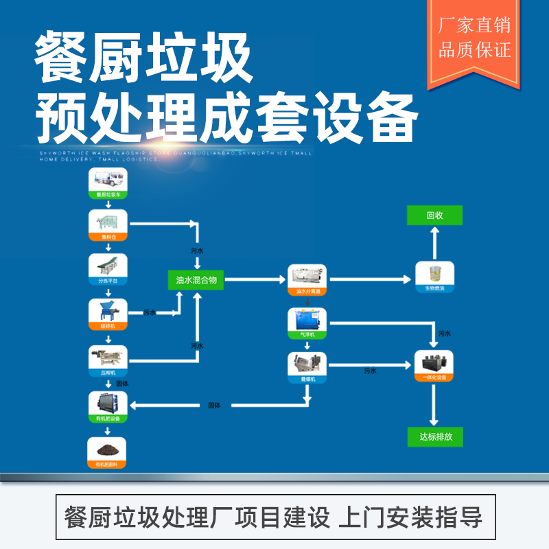 20噸餐廚垃圾處理設(shè)備